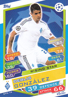 Derlis Gonzalez Dynamo Kyiv 2016/17 Topps Match Attax CL Rising Star #DYN14